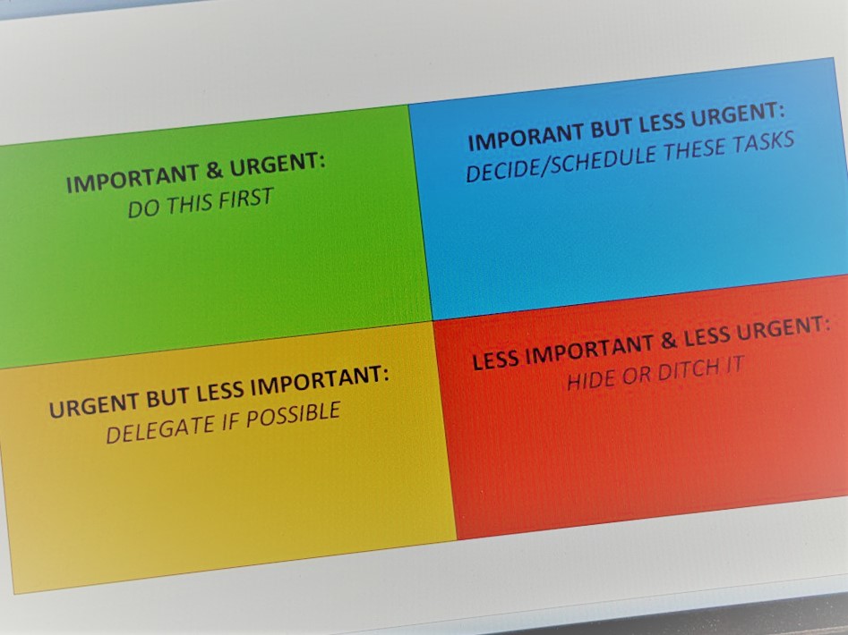 Eisenhower matrix.jpg