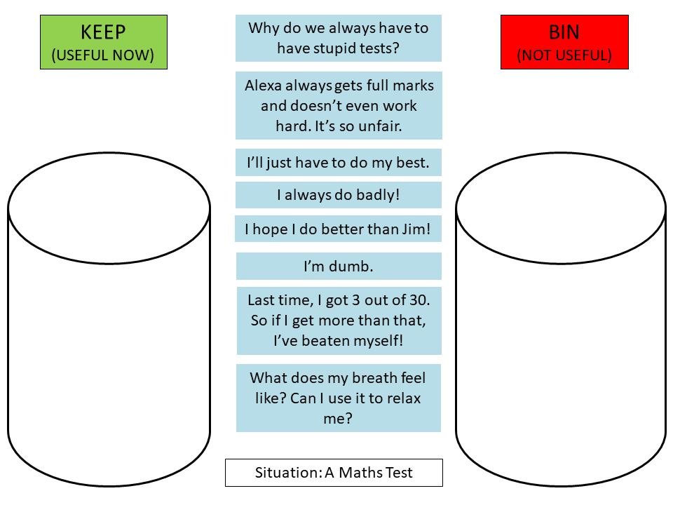 thoughts buckets - maths test